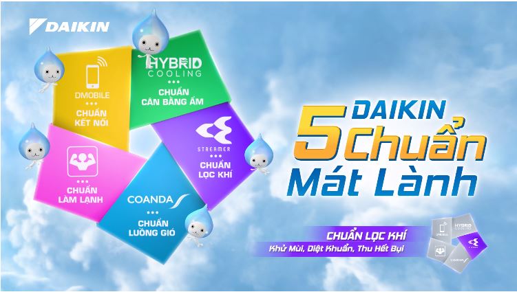 Công nghệ Streamer - Độc quyền của Daikin là gì?