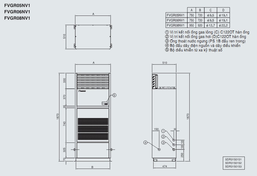 TSKT_Điều hòa tủ đứng Daikin 1 chiều 50.000BTU FVGR05NV1 RUR05NY1