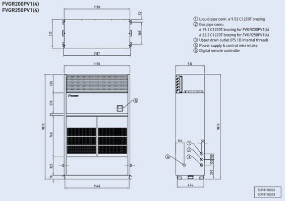 TSKT_Điều hòa tủ đứng Daikin Packaged inverter 100.000BTU FVGR250PV1